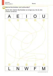 Arbeitsblatt: Buchstaben verschleifen üben - Buchstabenpfade von Vokalen zu L, N, W, F, M nachspuren (1. Klasse)