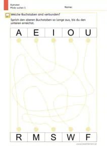 Arbeitsblatt: Buchstaben verschleifen üben - Buchstabenpfade von Vokalen zu R, M, S, W, F nachspuren (1. Klasse)