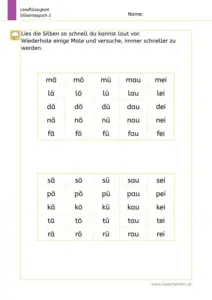 Arbeitsblatt „Leseflüssigkeit – Silbenteppich 2“ (1. Klasse): Kinder lesen Silben mit Umlauten und Diphthongen laut und immer schneller (z. B. mä/mö/mü, lau/lei, sä/sö/sü, kau/kei).
