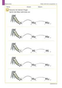 Arbeitsblatt „Silben mehrmals aussprechen | m“ mit Silbenrutschen für ma, me, mi, mo, mu und Wiederholungsbögen.